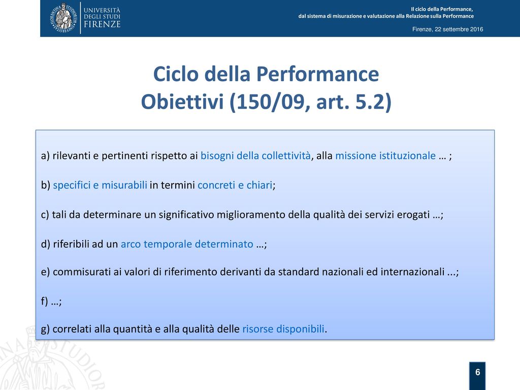 Il Ciclo Della Performance Ppt Scaricare